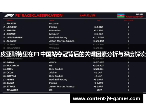 皮亚斯特里在F1中国站夺冠背后的关键因素分析与深度解读