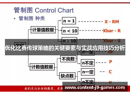 优化比赛传球策略的关键要素与实战应用技巧分析