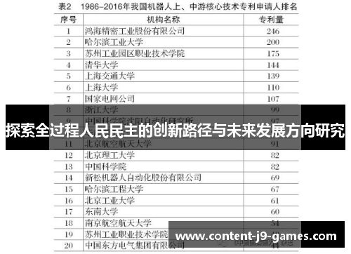 探索全过程人民民主的创新路径与未来发展方向研究