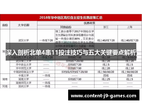 深入剖析北单4串11投注技巧与五大关键要点解析