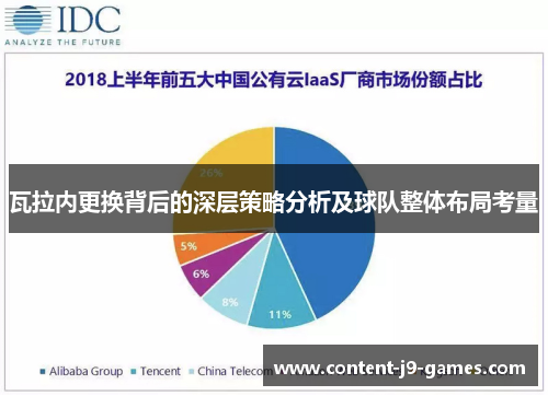 瓦拉内更换背后的深层策略分析及球队整体布局考量