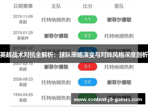英超战术对抗全解析：球队策略演变与对阵风格深度剖析