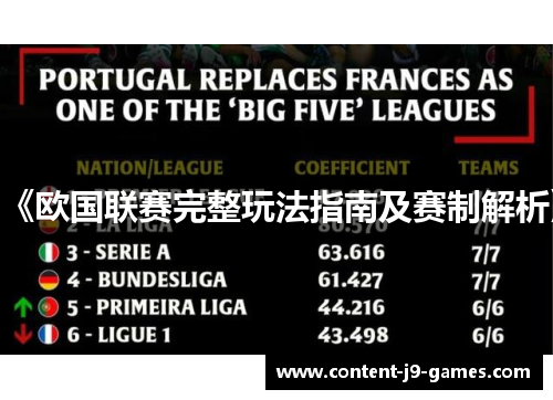 《欧国联赛完整玩法指南及赛制解析》